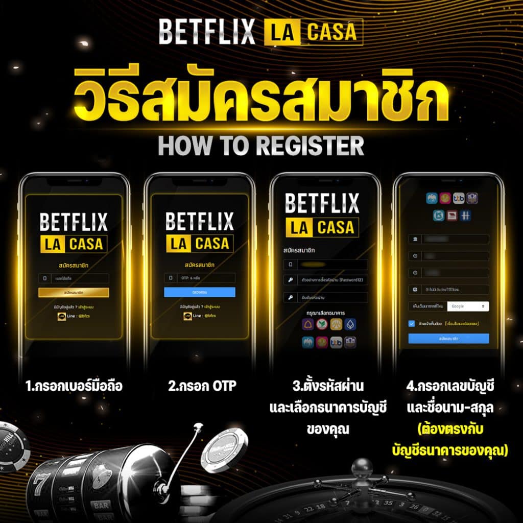 1วิธีสมัครสมาชิก-betflix-la-casa (1)